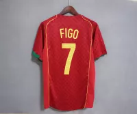 2004 Portugal  Euro Cup Home Retro Jersey - view 23