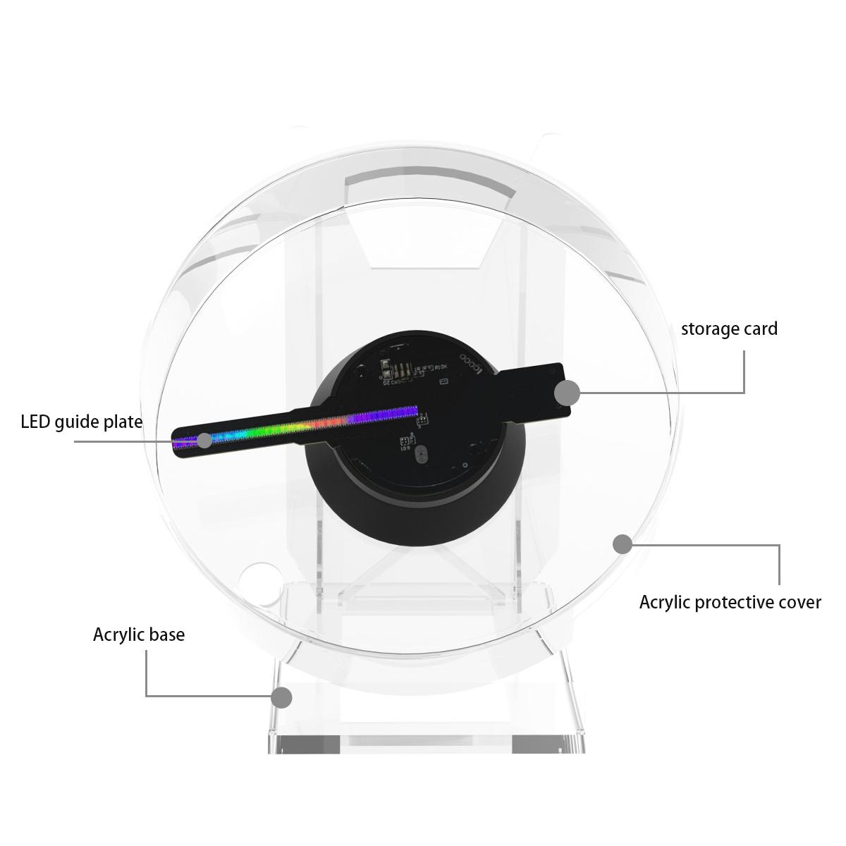 Real User Stories: How 12CM MINI 3D Hologram Fan 3D Holographic Projector HD Holographic Projector for Stores Bars Party Xmas Advertising Display Light Changed Their Lives