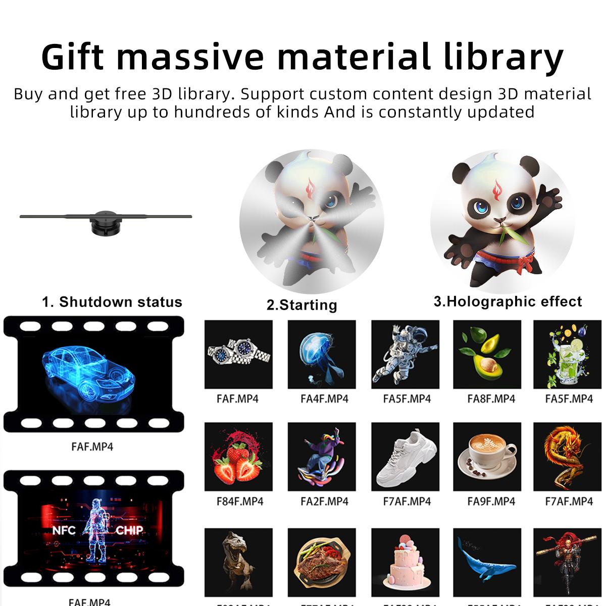 The Future of Technology: Exploring 3D Hologram Fan WiFi 3D Holographic Projector Advertising Display HD Light Holographic Projector for Stores Bars Party Xmas's Innovations