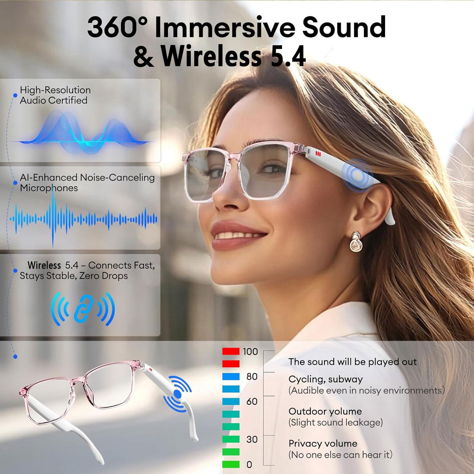 Smart AI translation audio glasses, real-time app translation in over 160 languages, light-sensitive color-changing lenses Wearable White - Image 5