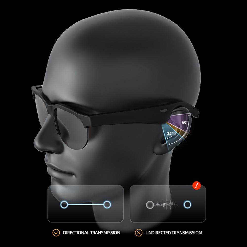 AI Intelligent Translation Glasses Bluetooth-Compatible 5.4 Smart Glasses Built-in Microphone Speakers Sports Driving Sunglasses