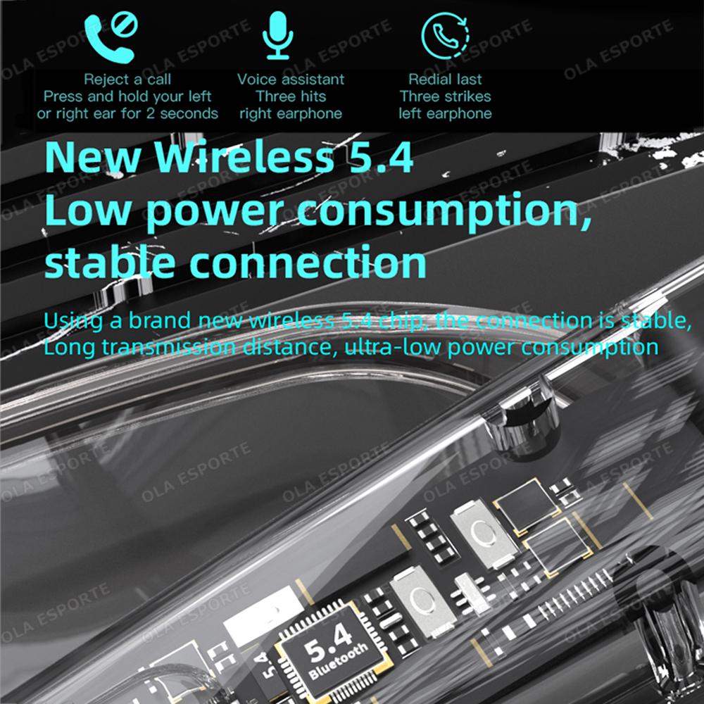 5 Surprising Benefits of Using Smart Glasses Wireless Bluetooth 5.4 Smart Touch Music Control Headphone Sunglasses Voice Call Outdoor Sports Smartglasses 2025