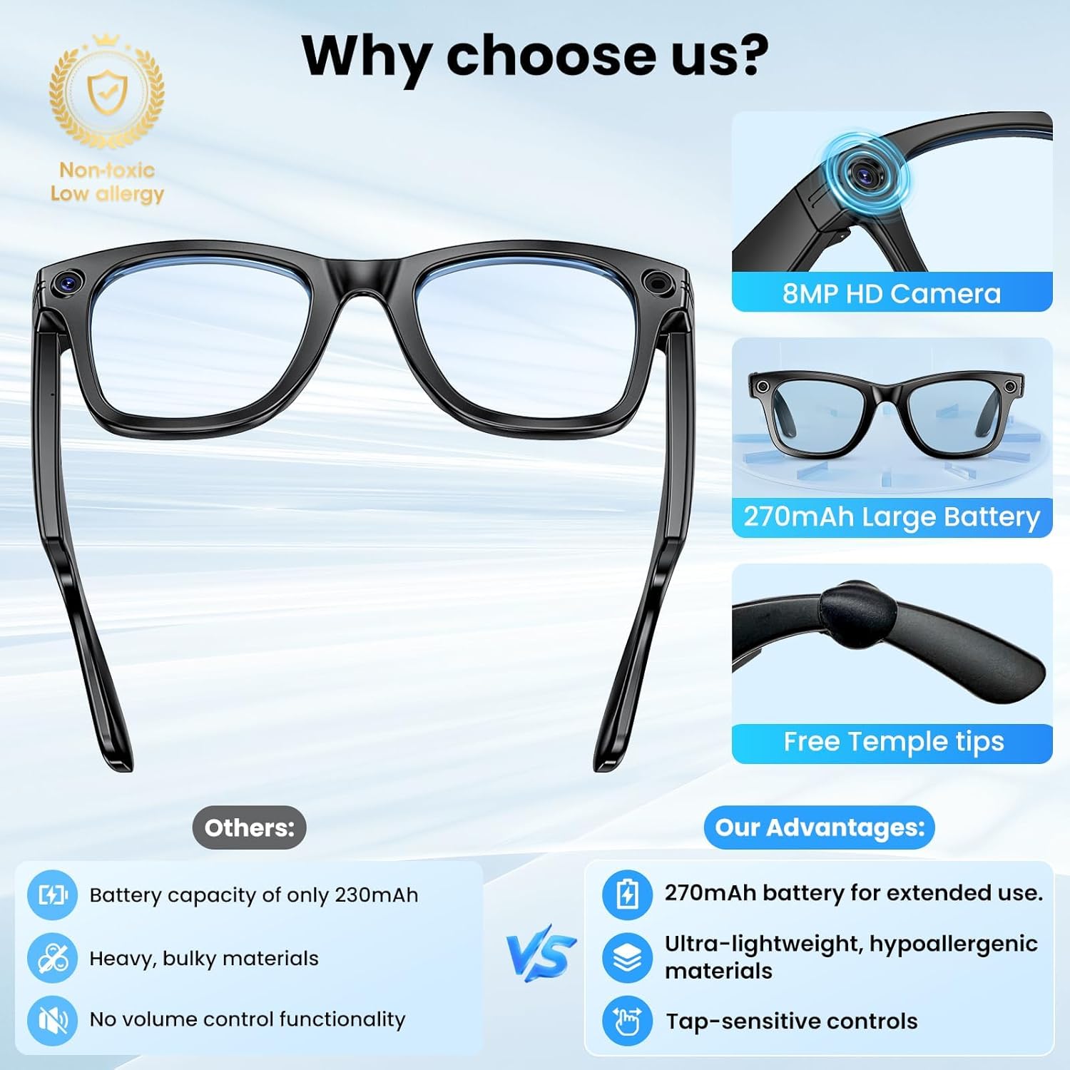 Real User Stories: How 800W With Camera Smart Glasses Woman Video Recording AI Photo Recognition Eyewear Earphone Call Translation Voice Sunglasses Men Changed Their Lives