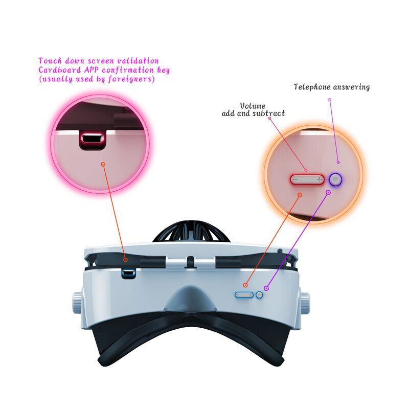 Expert Review: Is 3D VR Glasses Virtual Reality Headset Casque Helmet For Smartphone Smart Phone Goggles Lenses Lunette Viar Binoculars Video Game Worth the Investment?